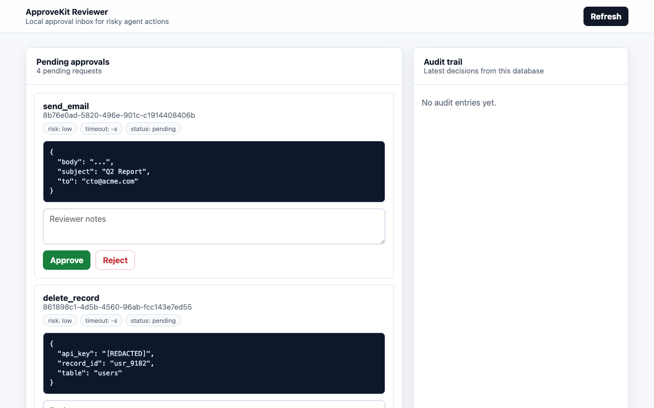 ApproveKit web reviewer: browser inbox showing send_email and delete_record pending requests with redacted payloads, Approve/Reject buttons, and audit trail panel.